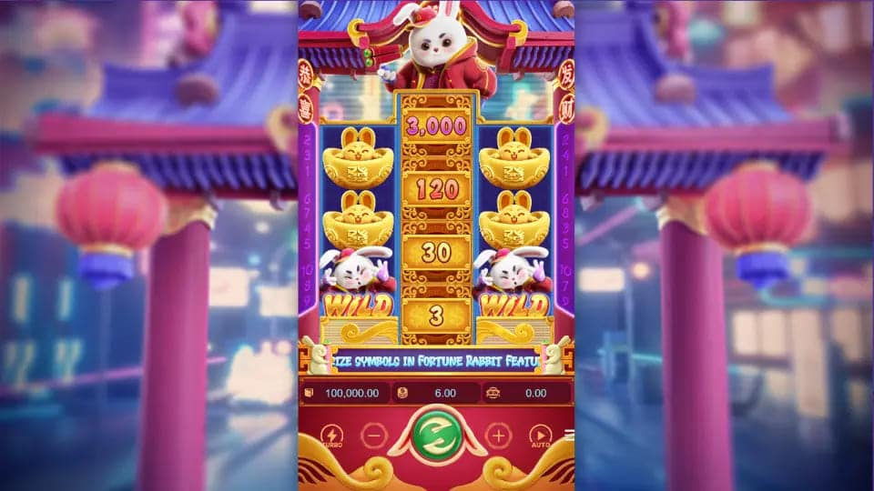 Keberuntungan Ceria Si Kelinci Pembawa Rezeki di Fortune Rabbit